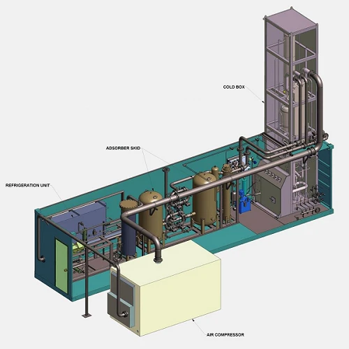 air separation process air separation process
